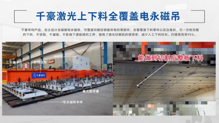 電永磁吸盤,注塑機快速換模,電永磁起重器