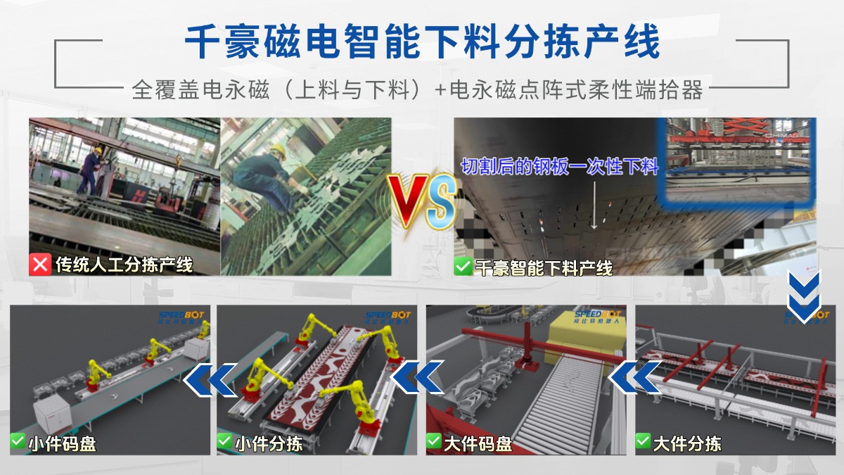 電永磁吸盤,注塑機(jī)快速換模,電永磁起重器